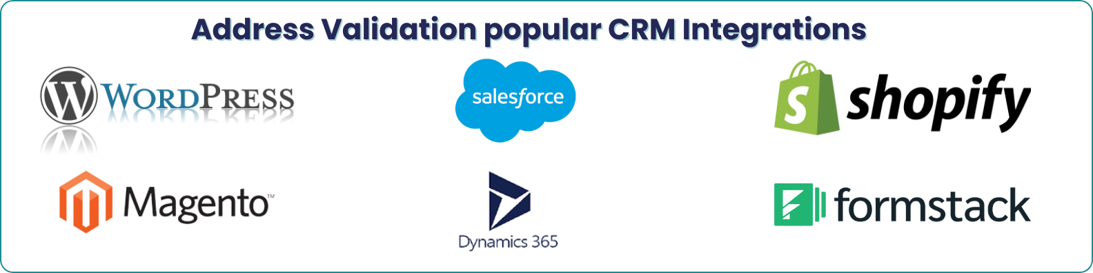 Popular integrations (1)